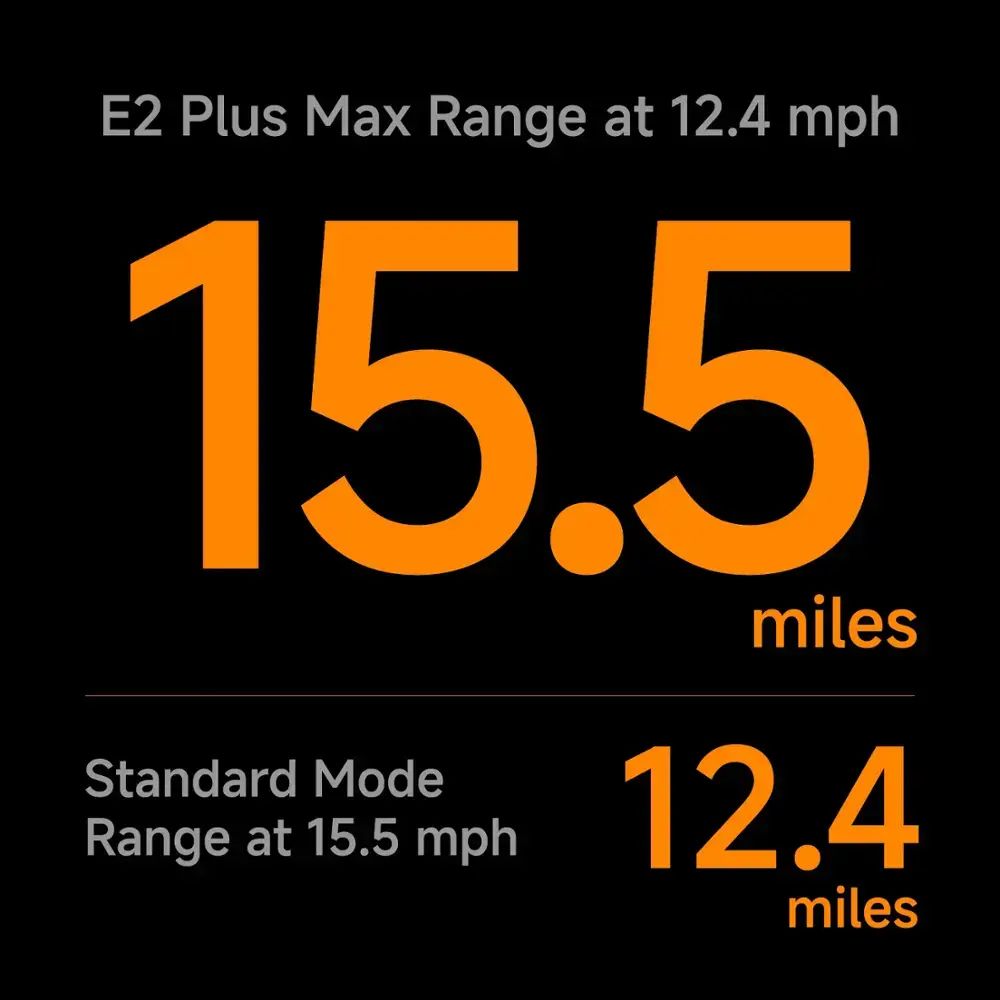 Segway - E2 Plus Electric Scooter w/ 15.5 mi Max Operating Range & 15.5mph Max Speed - Black - AA.10.14.02.0002 - Excellent Condition