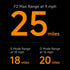 Segway - Ninebot F2 Electric Scooter w/25 mi Max Operating Range & 18 mph Max Speed - Black - AA.05.12.01.0004 - Excellent
