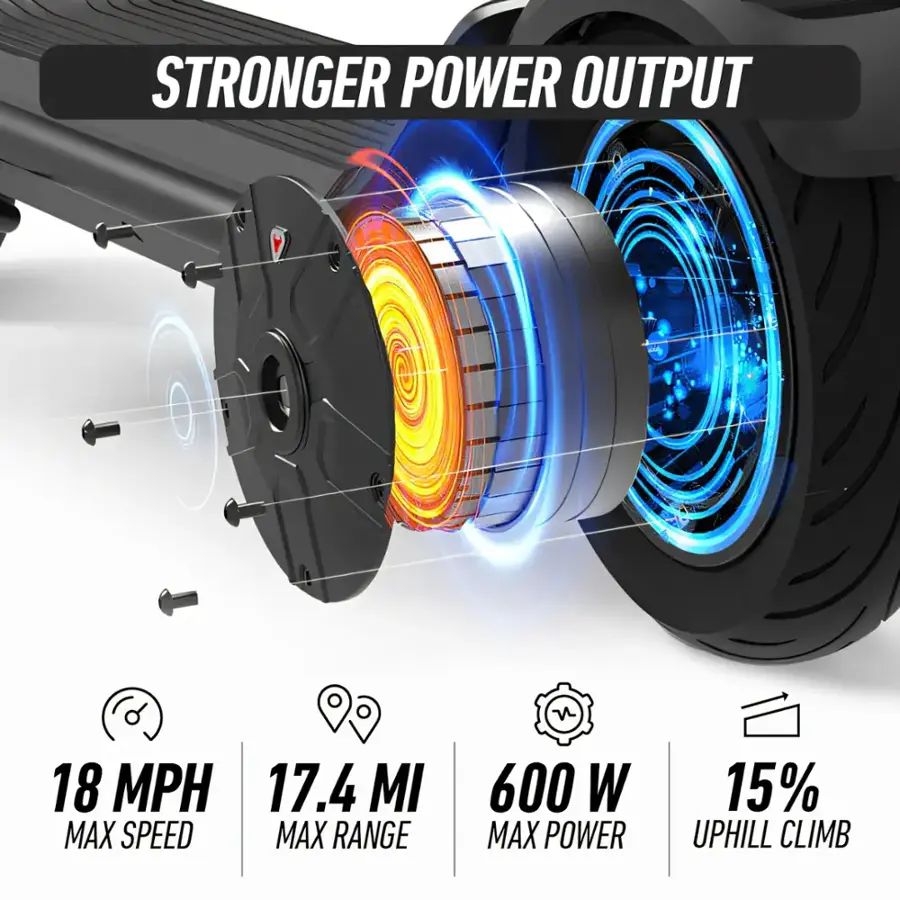 NIU - KQi 100P Foldable Electric Kick Scooter W/ 18 mi Max Range & 17.4 mph Max Speed - Gray - KCP34GG1A11 - Excellent Condition