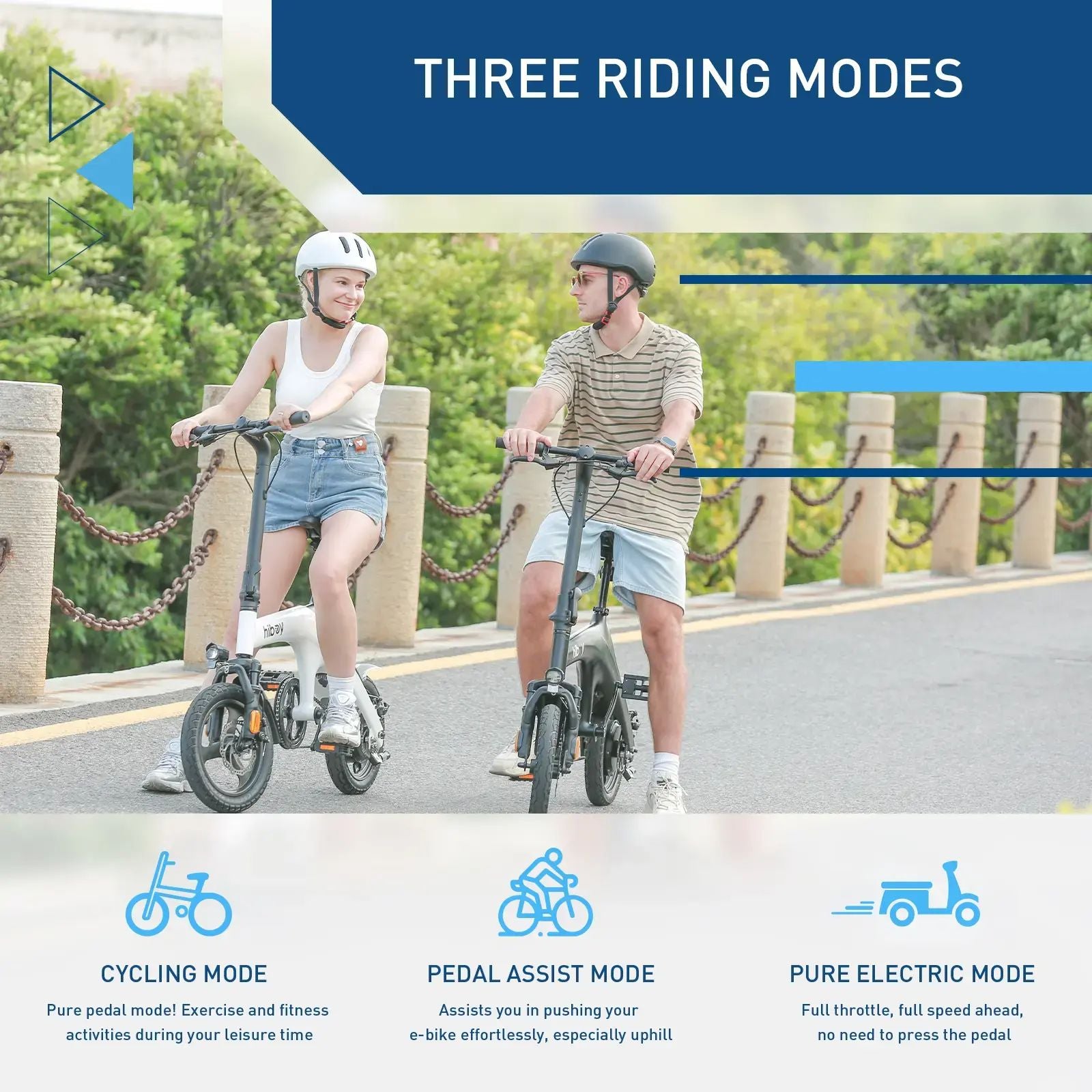 HiBoy - C1 Electric Bike w/ 43.5 mi Max Operating Range & 20 mph Max Speed - White - C1