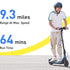Segway - Ninebot C2 Pro Kid Electric Scooter w/ up to 7.5mi Range & 12.4mph Max Speed - Black - AA.10.04.02.0011 - Excellent Condition