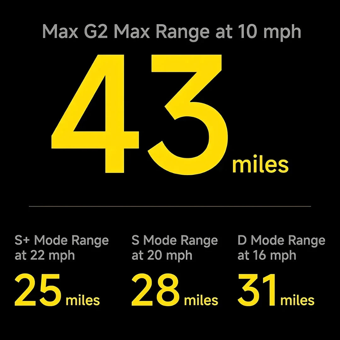 Segway - Max G2 Electric Kick Scooter Foldable w/ 43 Mile Range and 22 MPH Max Speed - Black - AA.05.15.01.0002 13